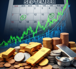 US stock futures inch up as September begins with metals rally