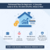 Retirement Plans for Beginners: A Complete Guide to 401(k), IRA, Roth 401(k)/IRA, 403(b) & More