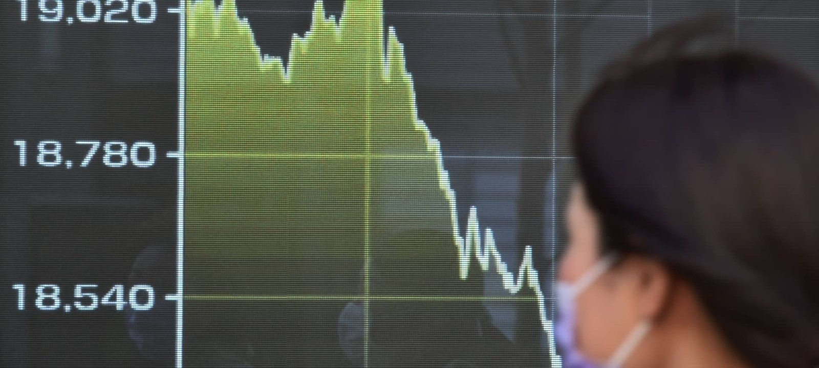Asian equities diverge as Wall Street extends record run on cooler inflation - Imagem do artigo