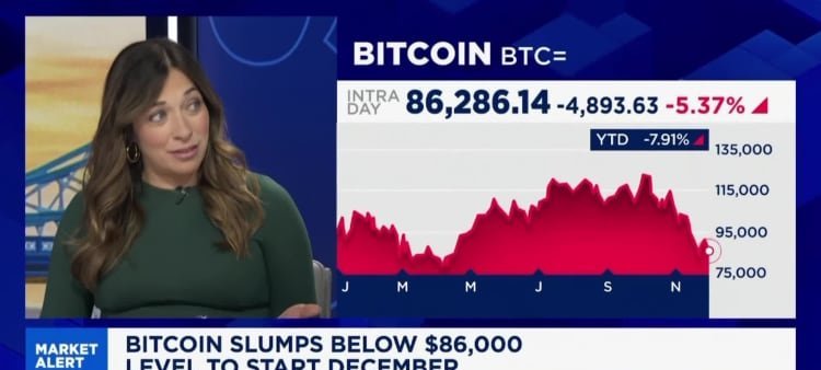 Cryptocurrency Market Retreat Deepens as Bitcoin, Ether and Solana Extend Losses - Imagem do artigo original