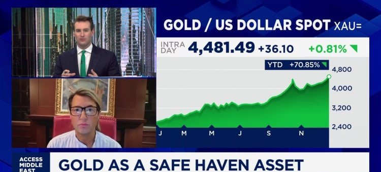 Gold and Silver Extend Record-Breaking Rally Amid Flight to Safety - Imagem do artigo original