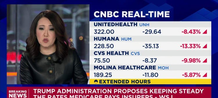 Major Health Insurers Slide After White House Suggests Minimal Medicare Advantage Rate Increase - Imagem do artigo original