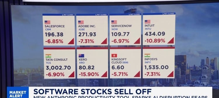 Global Software Shares Tumble for Second Day as Investors Mull AI Competition - Imagem do artigo original