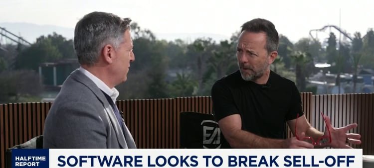 Monday.com Shares Slide After Cautious Outlook Highlights AI-Driven Uncertainty - Imagem do artigo original