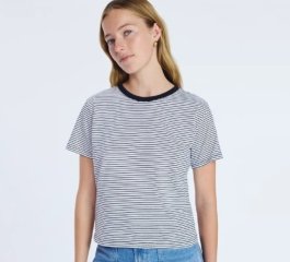 Walmart’s Latest Apparel Line Showcases 11 Budget-Friendly Pieces Drawing Social Media Attention